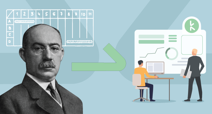 The Evolution of Project Management Over The Years